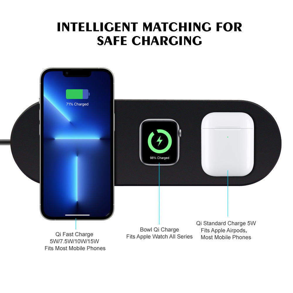 Wireless Charger Pad Charging Dock Mat - Eastlakes Electronics